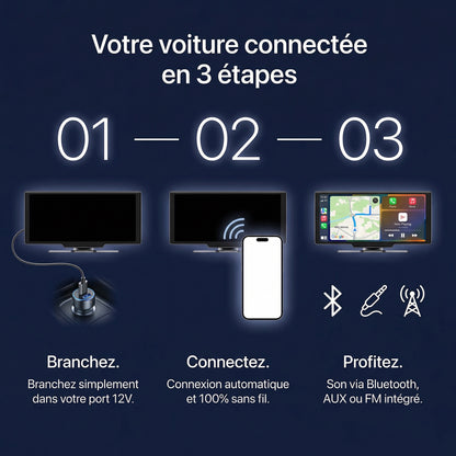 Movyxo™ – Une nouvelle façon de vivre chaque trajet.